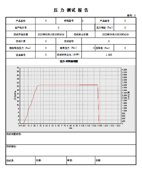 试压泵